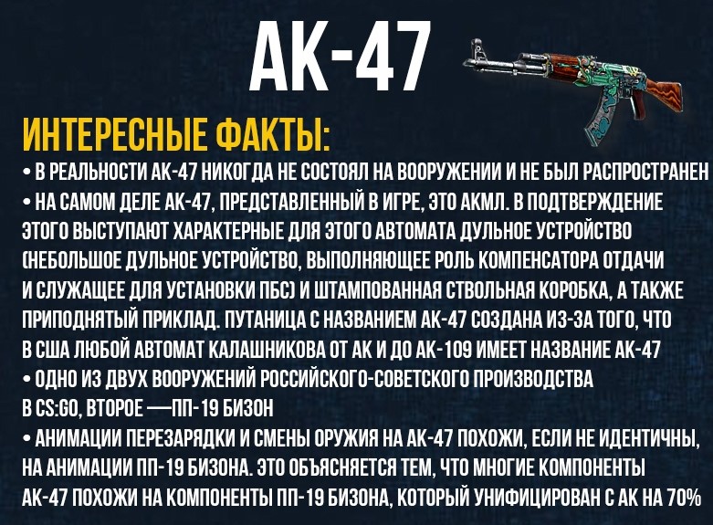 Факты про АК-47