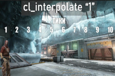 cl_interpolate 1