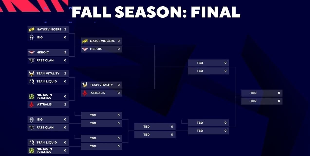 Premier fall final